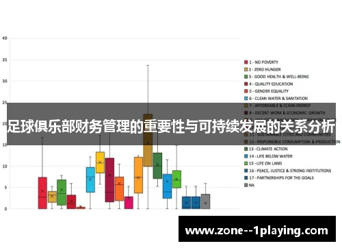 足球俱乐部财务管理的重要性与可持续发展的关系分析