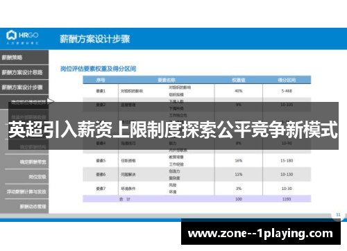 英超引入薪资上限制度探索公平竞争新模式