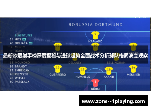 最新欧冠射手榜深度揭秘与进球趋势全面战术分析球队格局演变观察