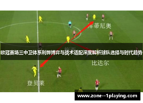 欧冠赛场三中卫体系利弊博弈与战术适配深度解析球队选择与时代趋势
