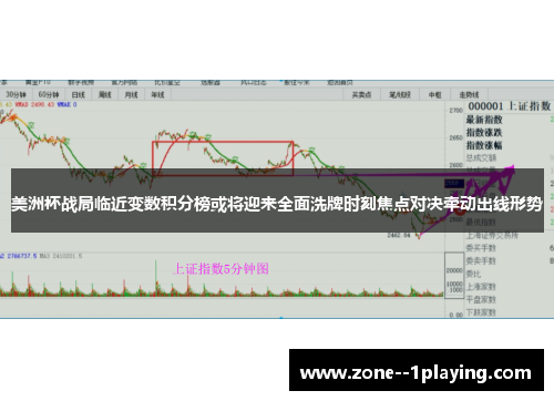 美洲杯战局临近变数积分榜或将迎来全面洗牌时刻焦点对决牵动出线形势