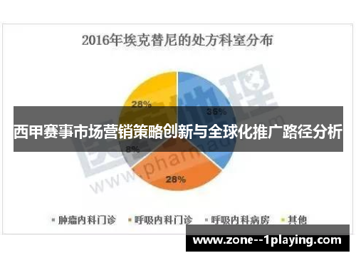 西甲赛事市场营销策略创新与全球化推广路径分析 西甲赛事市场营销策略创新与全球化推广路径分析
