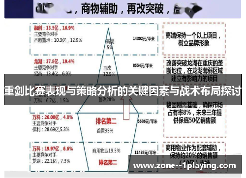 重剑比赛表现与策略分析的关键因素与战术布局探讨